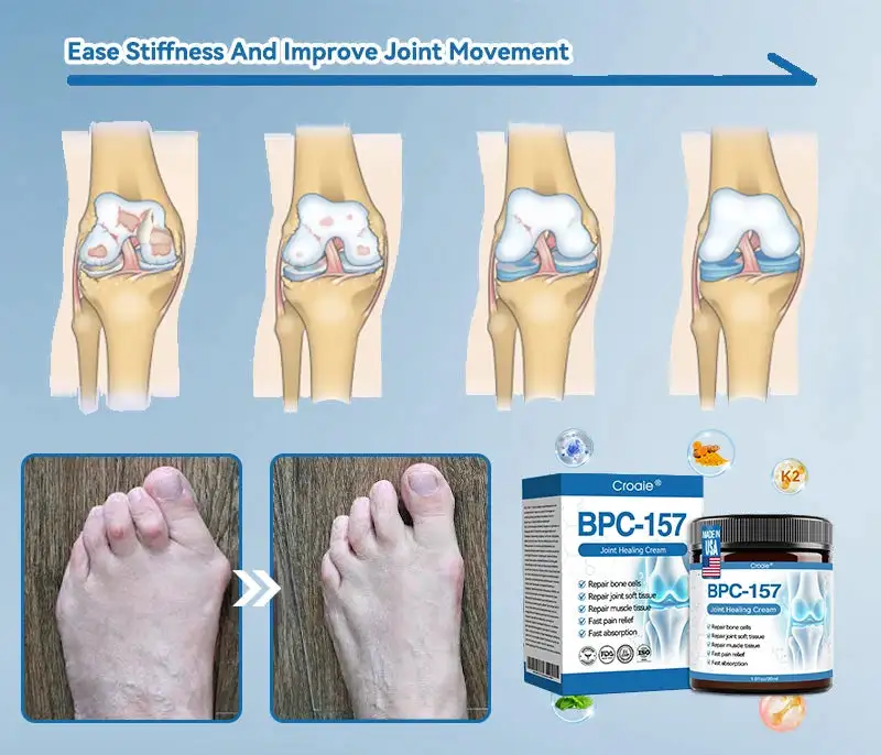 BPC-157 Joint Healing Cream - Image 13