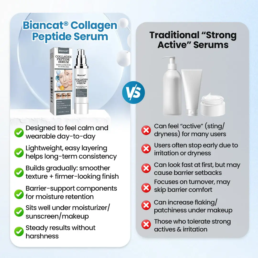 Collagen Peptide Serum - Image 7