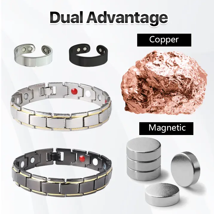 CopperPulse Prostate Wellness Band & Ring - Image 8