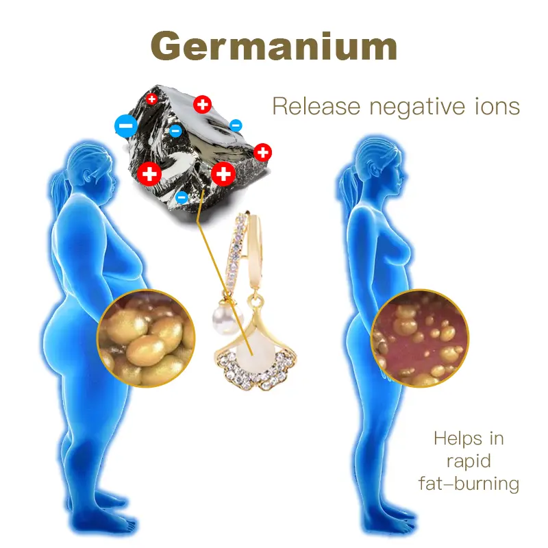 MagnoVita Germanium Detox Earrings - Image 7