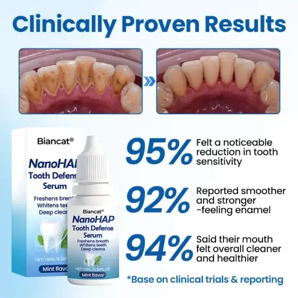 NanoHAP Tooth Defense Serum - Image 3