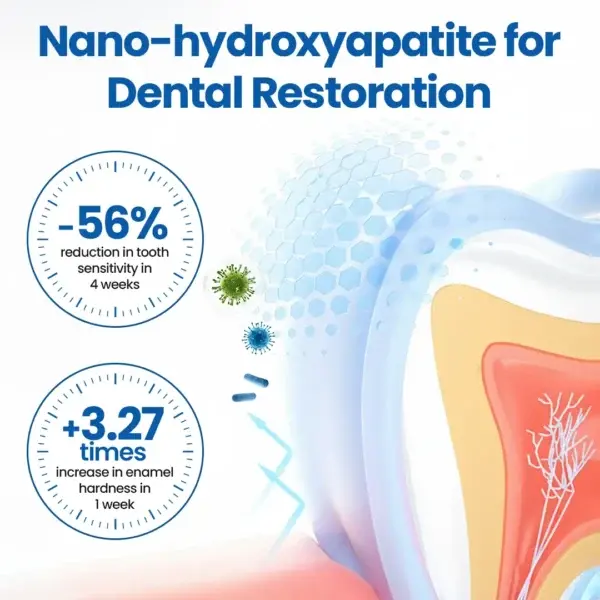NanoHAP Tooth Defense Serum - Image 7