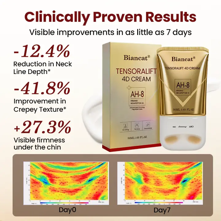 TensoraLift 4D Cream - Image 6