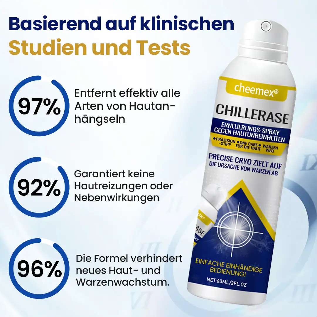 ChillErase Erneuerungs-Spray gegen Hautunreinheiten - Image 3