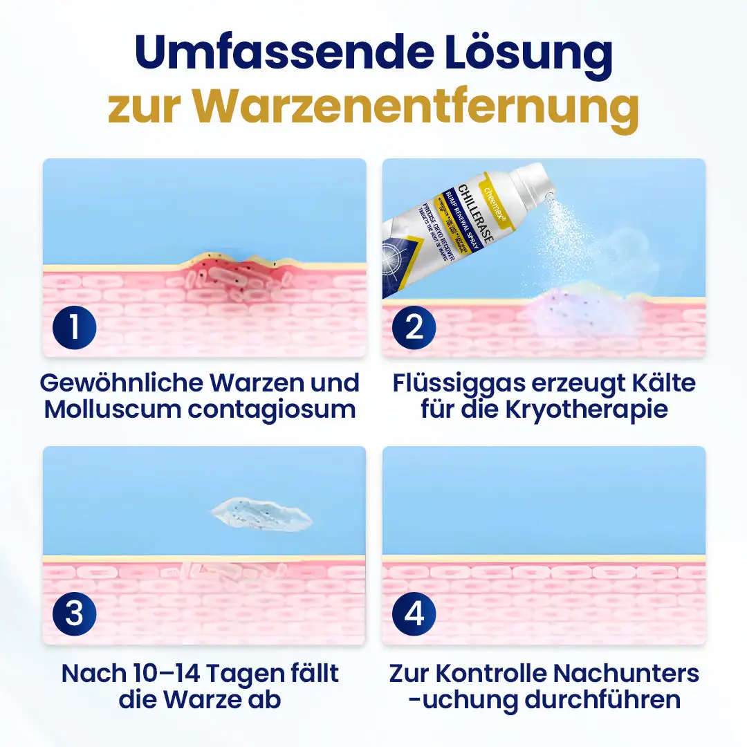 ChillErase Erneuerungs-Spray gegen Hautunreinheiten - Image 7