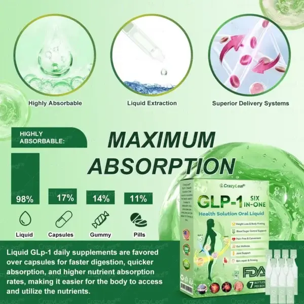 Six in One Health Solution Oral Liquid - Image 4
