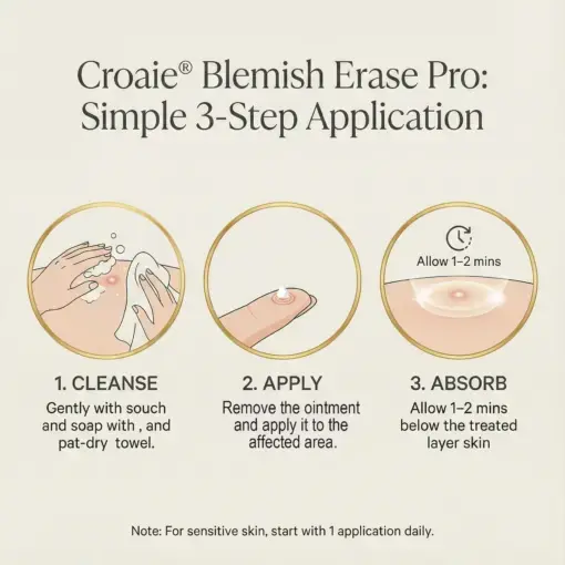 Blemish Erase Pro Wart Removal Cream - Image 4