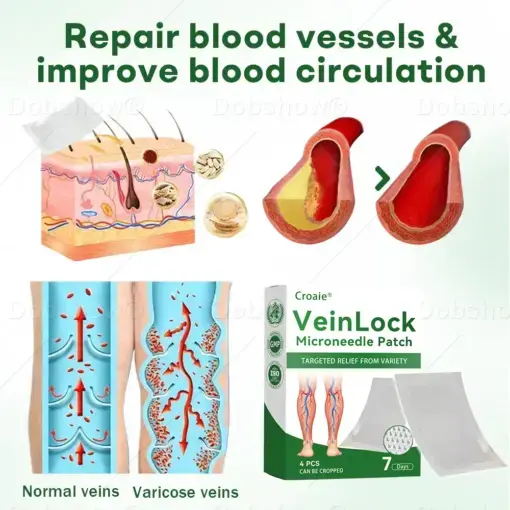 VeinLock Microneedle Patch - Image 8