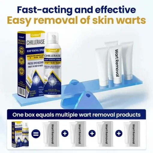 ChillErase Bump Renewal Spray - Image 3