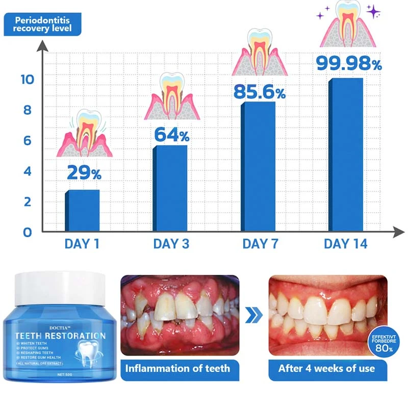 Teeth Restoration Mineral Powder - Image 11