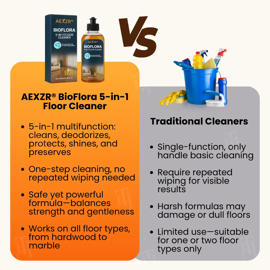 BioFlora 5-in-1 Floor Cleaner - Image 8
