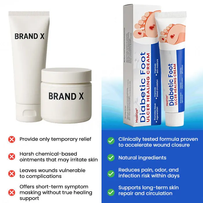 Diabetic Foot Ulcer Healing Cream - Image 7