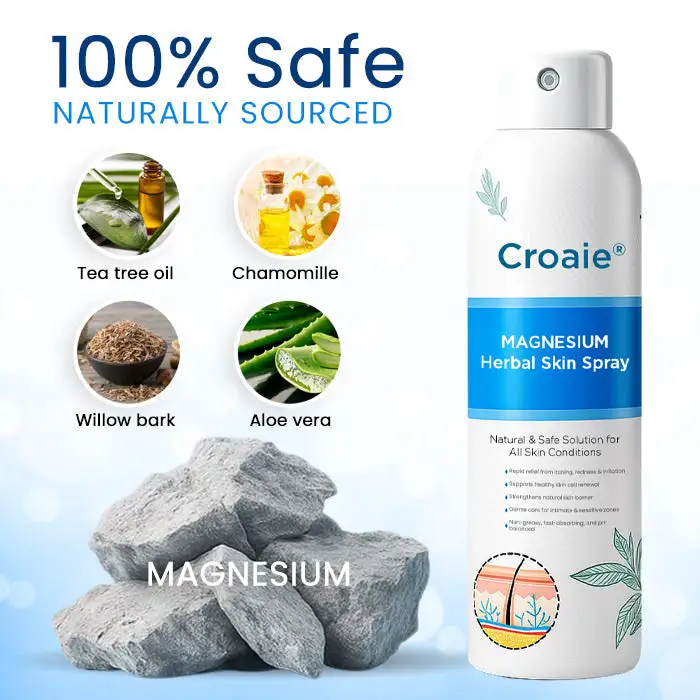 Magnesium Herbal Skin Spray - Image 6