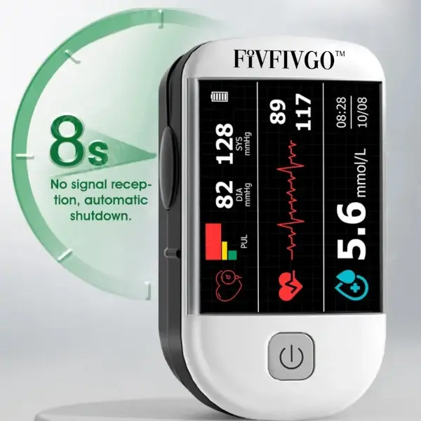Non-Invasive Laser Blood Glucose Meters - Image 4