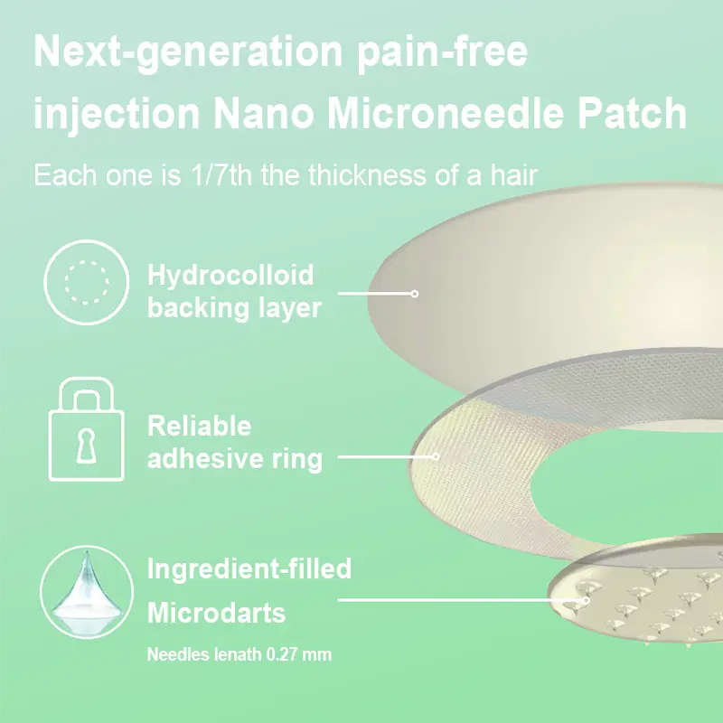 & NAD+ Slimming & health NANO MICRONEEDLE PATCH - Image 14