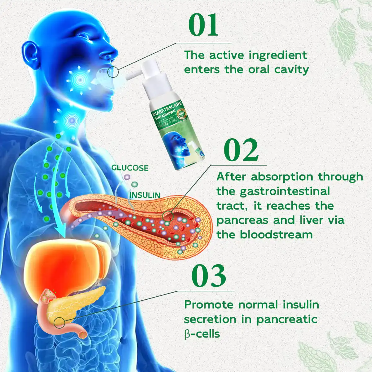 DiabetesCare SugarDown Health Control Spray - Image 7