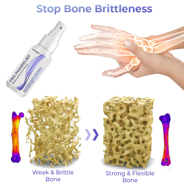 Pro PainRelief Restorative Joint Spray - Image 4