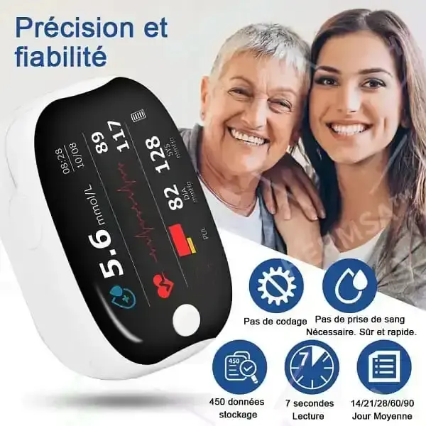 High Precision Non-Invasive Multi-Purpose Medical Device - Image 2