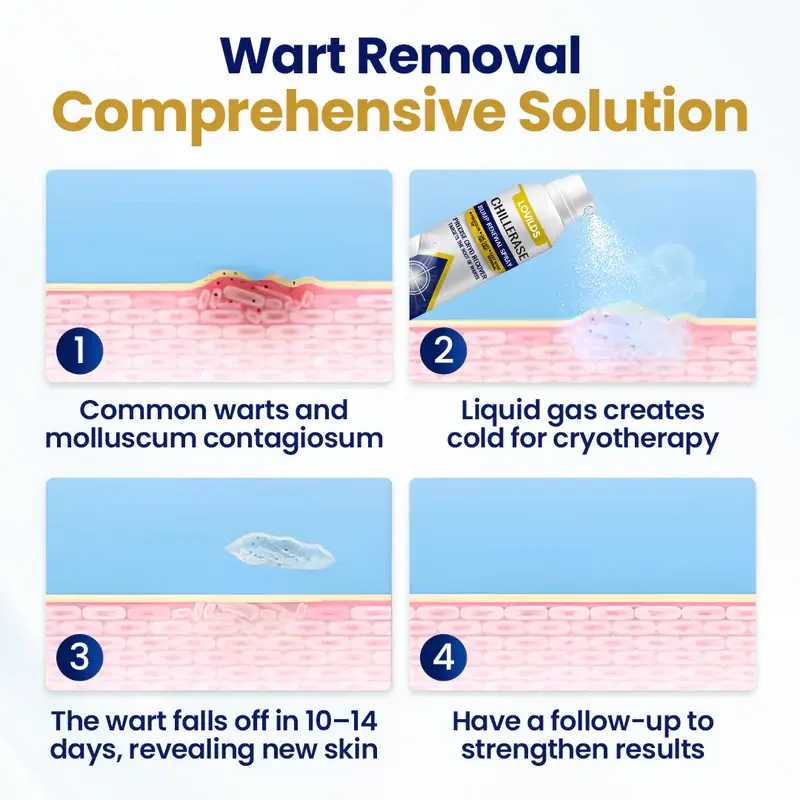 ChillErase Bump Renewal Spray - Image 6
