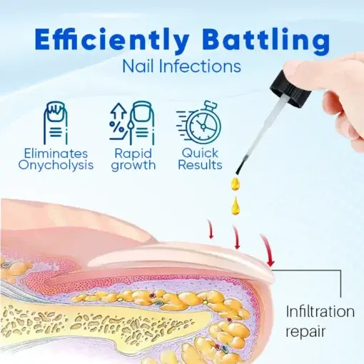 OnyxoGuard Nail Growth and Repair Serum - Image 2
