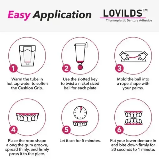 Thermoplastic Denture Adhesive - Image 12