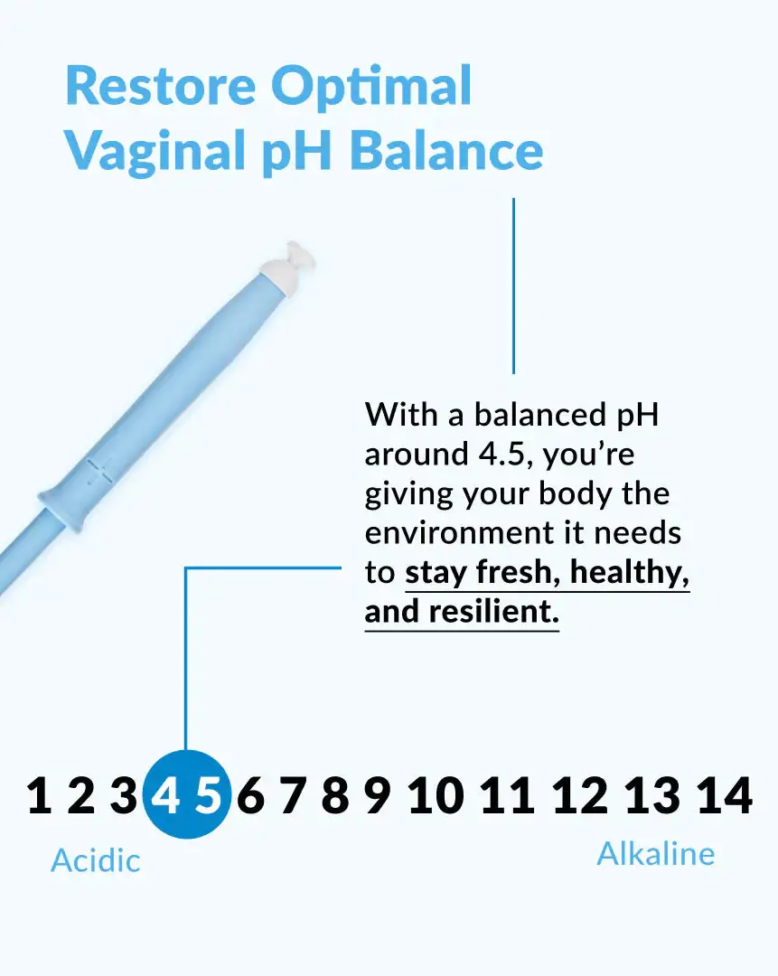 Intimate Probiotic Gel for Women - Image 3
