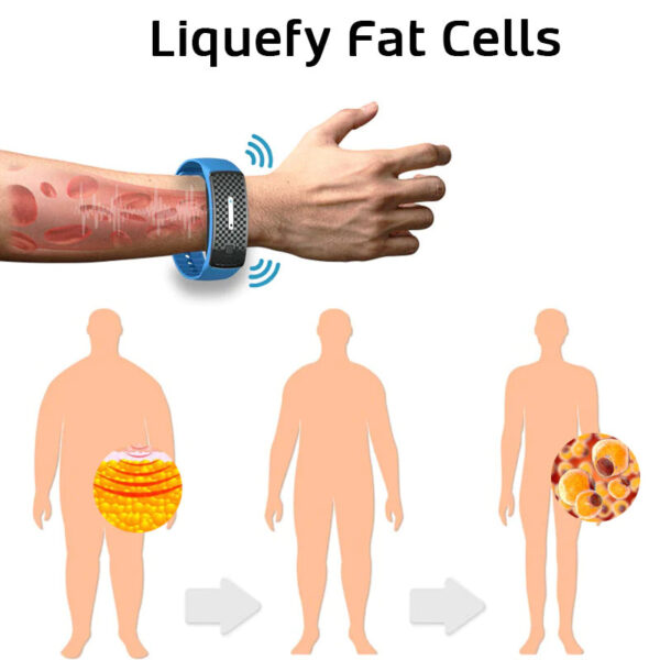 Matteo Ultrasonic Body Shape Wristband - Image 5