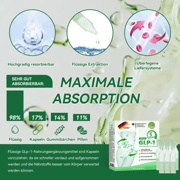Metabolische Balance Oral-Ampullen - Image 11