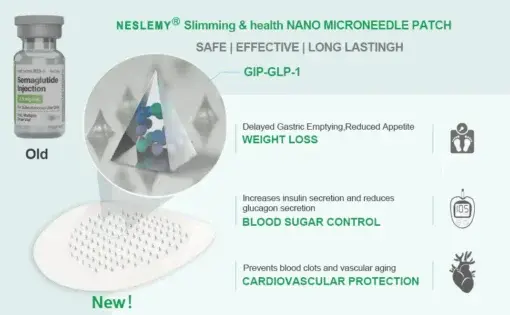 Tirzepatide Slimming & health NANO MICRONEEDLE PATCH - Image 11