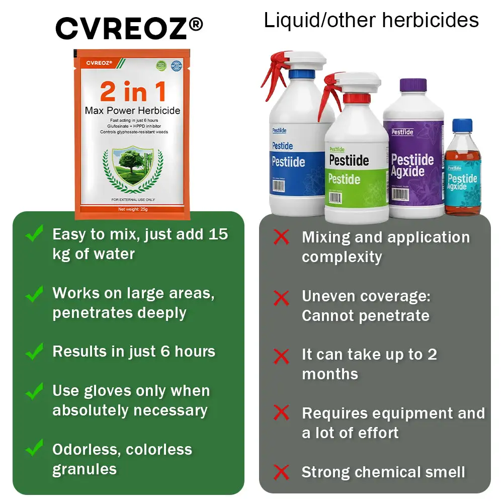 2 in 1 Max Power Herbicide - Image 7