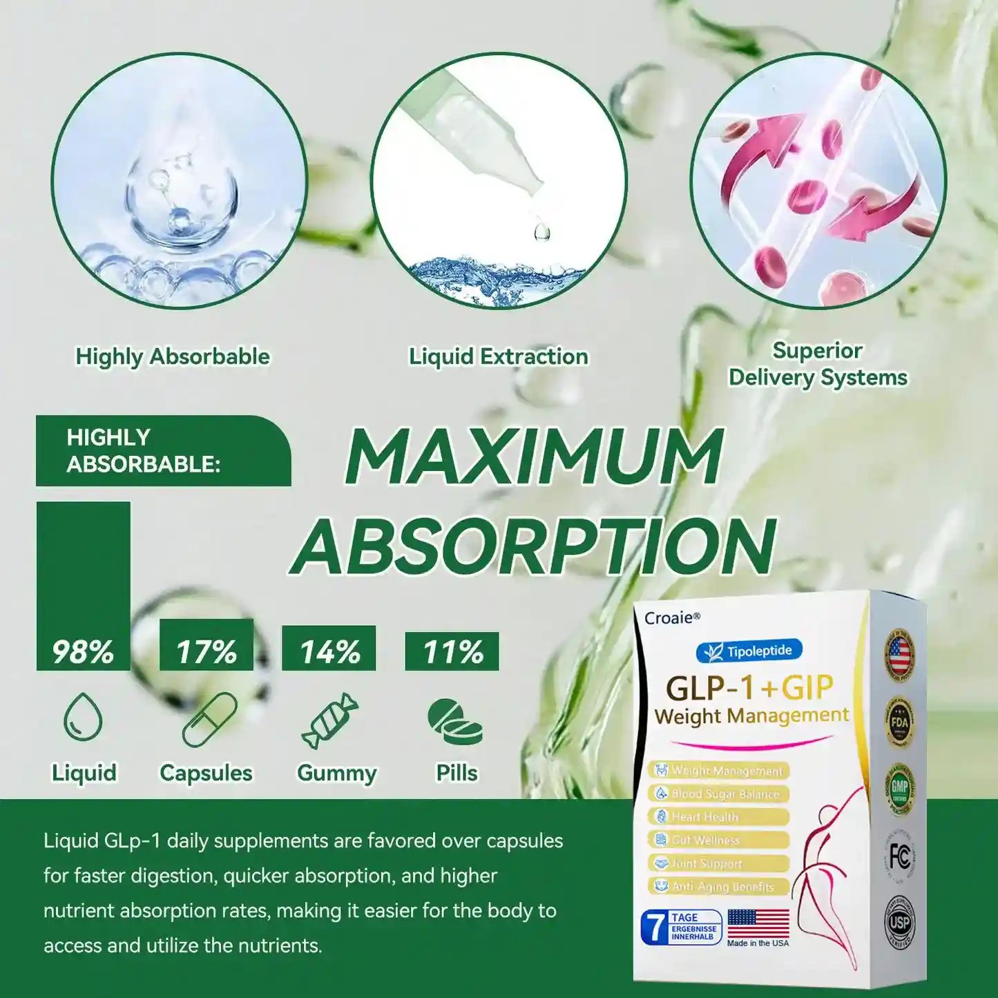 Telportide Oral Solution - Image 12