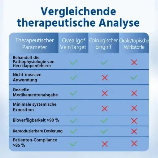 𝐕𝐞𝐢𝐧𝐓𝐚𝐫𝐠𝐞𝐭 𝐌𝐢𝐜𝐫𝐨𝐧𝐞𝐞𝐝𝐥𝐞 𝐏𝐚𝐭𝐜𝐡 - Image 8