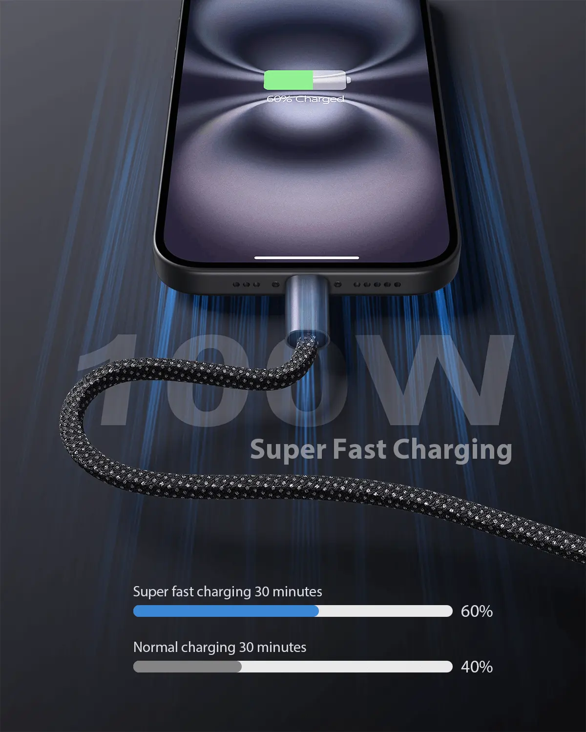 Magnetic Anti-Tangle Charging Cable - Image 7
