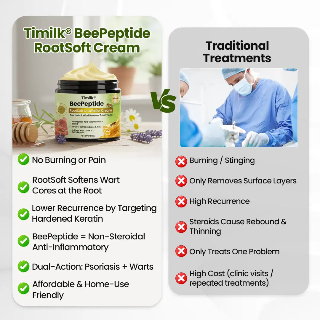 BeePeptide RootSoft DualRelief Cream - Image 7