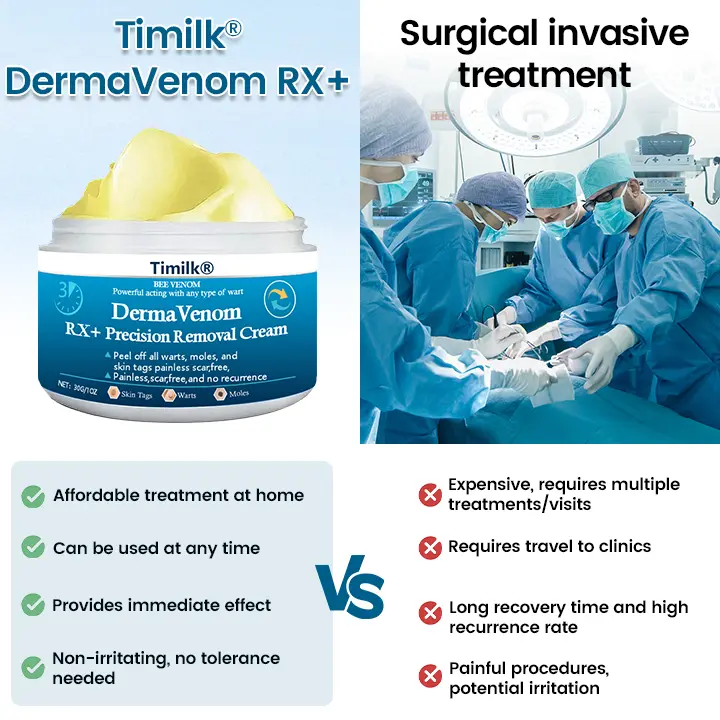DermaVenom RX+ Precision Removal Cream - Image 2