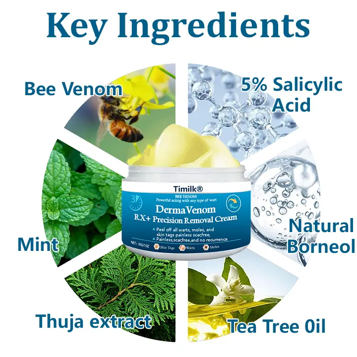 DermaVenom RX+ Precision Removal Cream - Image 9