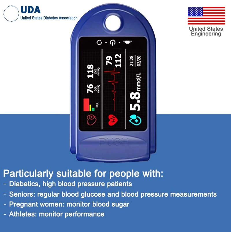 Smart Non-invasive Glucose Monitor - Image 11