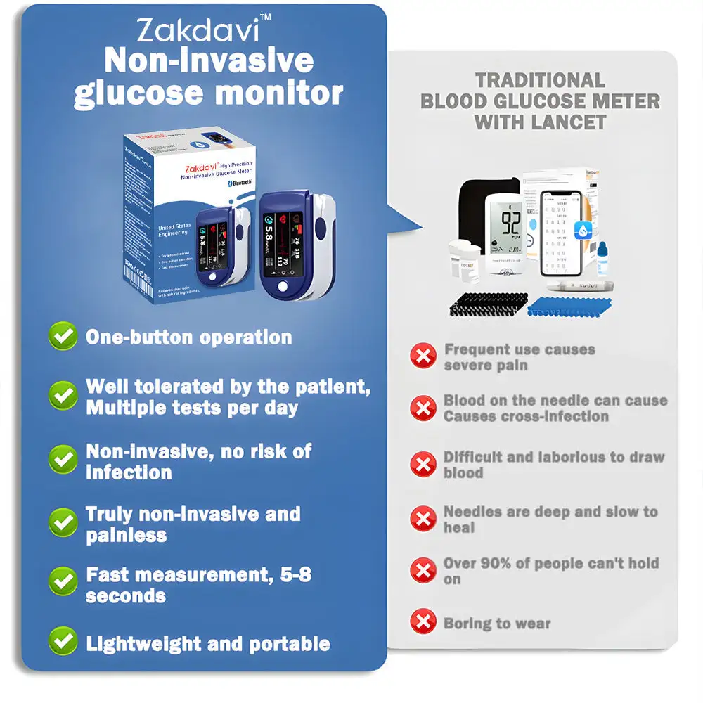 Smart Non-invasive Glucose Monitor - Image 6
