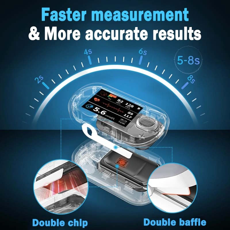 Smart Non-invasive Glucose Monitor - Image 7