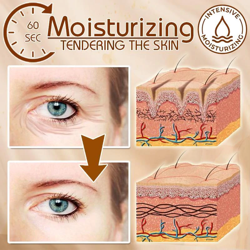 1 Min Eyes Beauty Serum(Limited time discount 🔥 last day) - Image 4