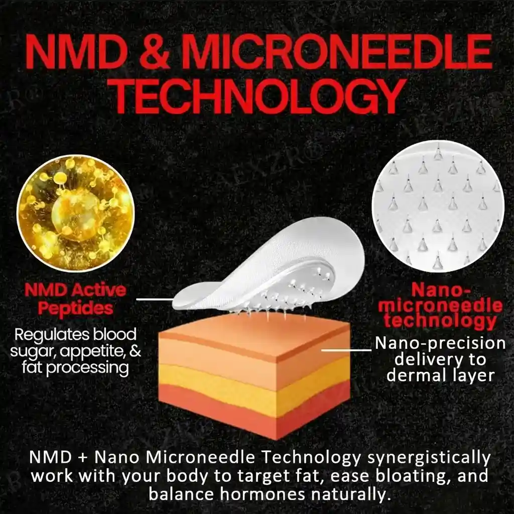 Men SculptBurn Nano Microneedle Patch - Image 5
