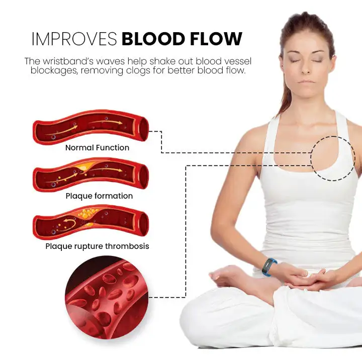 Matteo Ultrasonic Body Shape Wristband Pro - Image 11