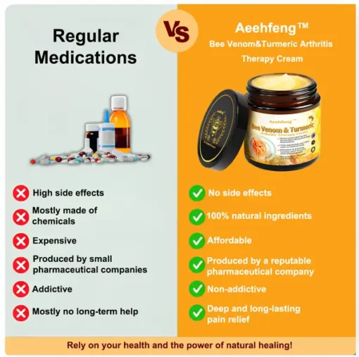 Bee Venom & Turmeric Arthritis Therapy Cream - Image 14