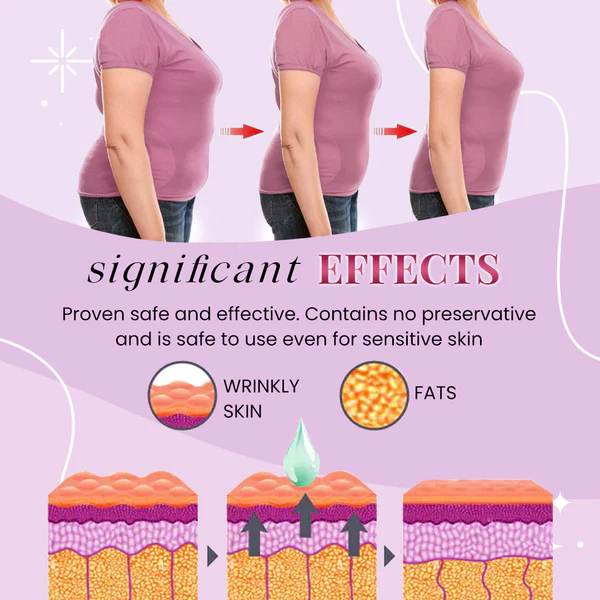 Anti-Cellulite Slimming Essential Oil - Image 2