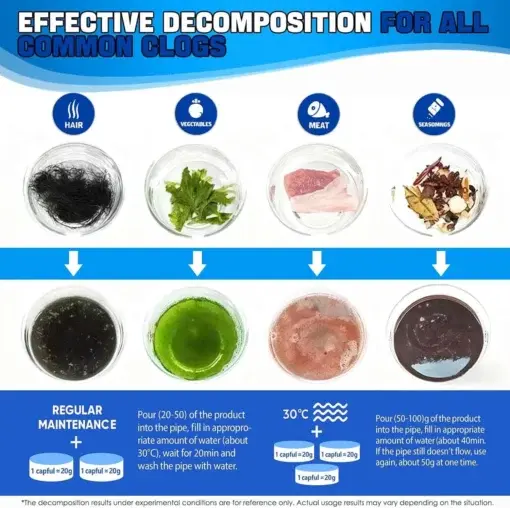 BBOJI Powerful Drain Cleaner - Image 6