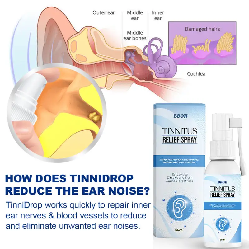 Tinnitus Relief Spray - Image 4