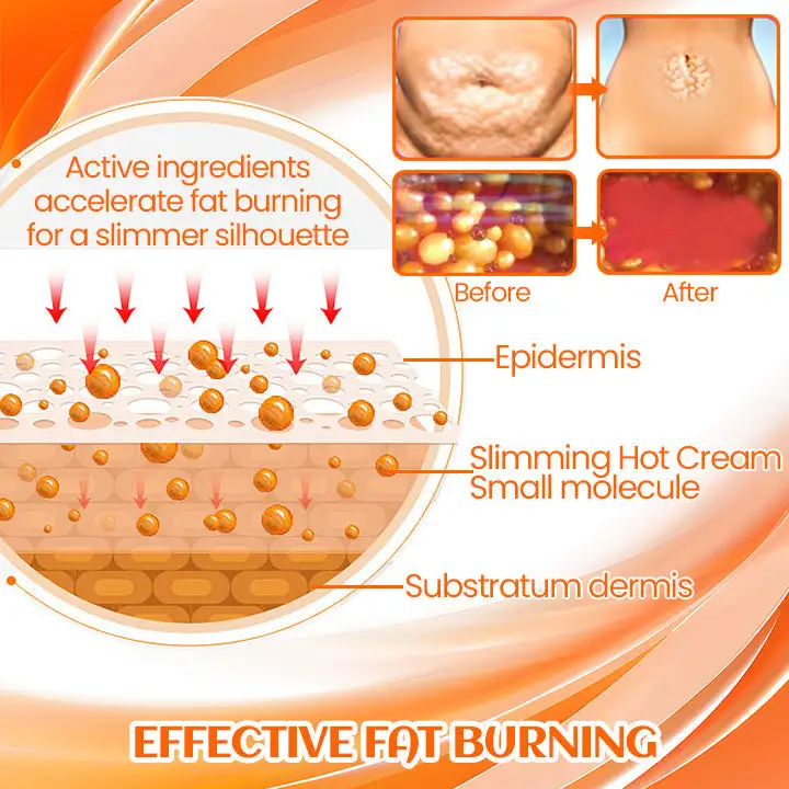 SlimHeat Slimming Hot Cream - Image 2