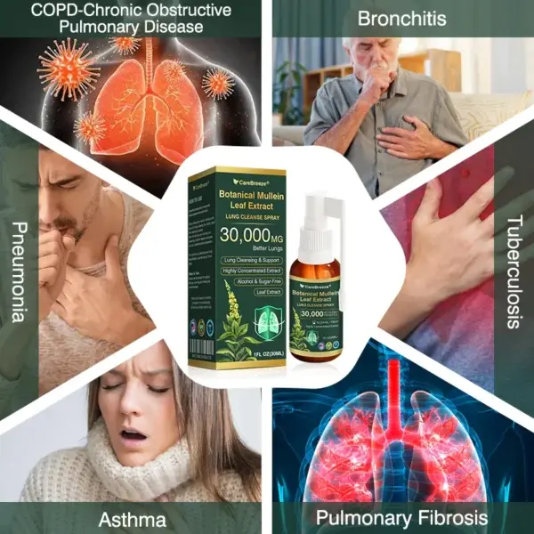 Botanical Mullein Leaf Extract Lung Cleanse Spray - Image 4