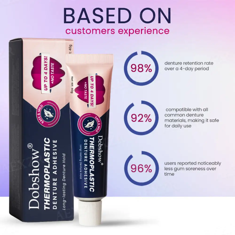 Thermoplastic Denture Adhesive - Image 2