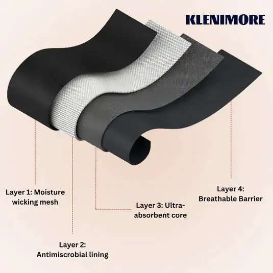 100% Leak-Proof Underwear - Image 14